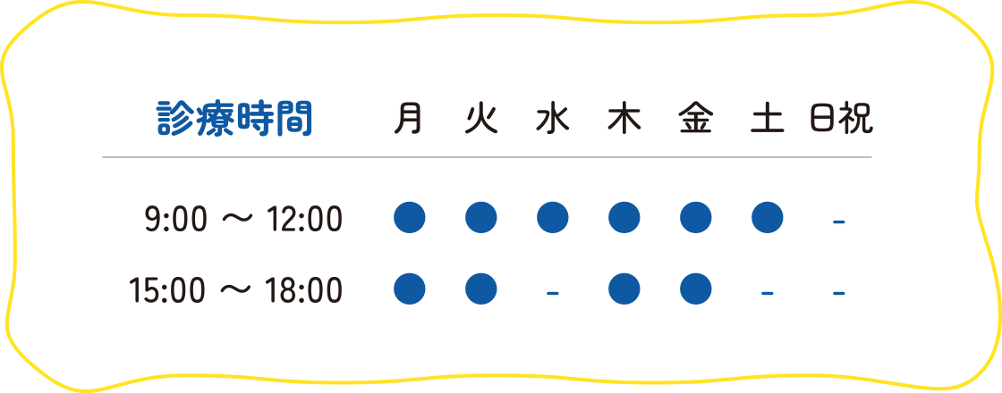 診療時間